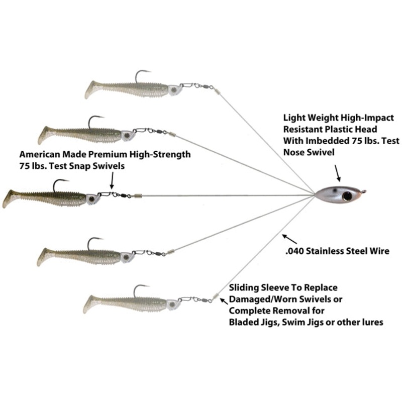 Picasso 8″ School-E-Rig