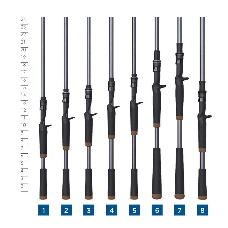 Black Bass Casting Rod 7’1″ M F 2pc